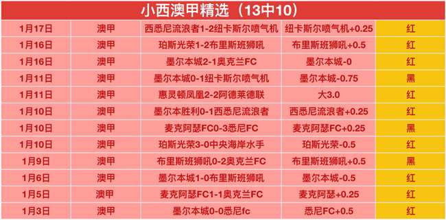 英超买球网,站官网入口,产品,英超足球买球网,英超买球网官网,英超买球网站官网入口,英超足球压球买球站