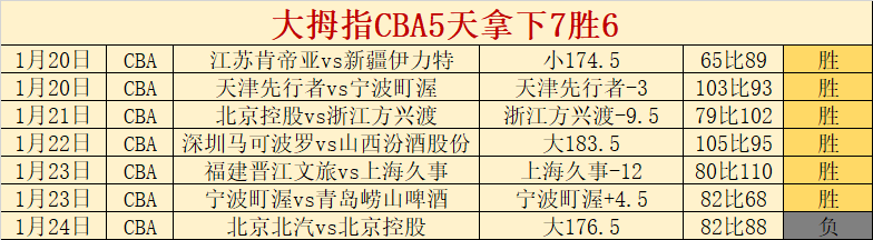 哥伦甲,交锋记录揭,示历史暗示,英超足球买球网,英超买球网官网,英超买球网站官网入口,英超足球压球买球站