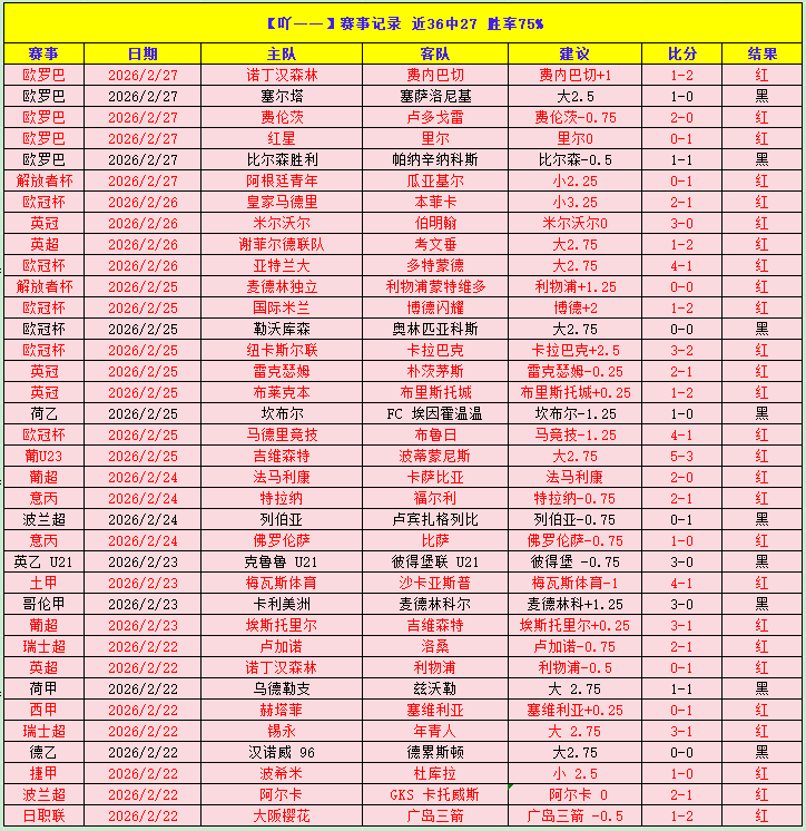 勒沃库森逆,转胜出,卡皮耶关键,英超足球买球网,英超买球网官网,英超买球网站官网入口,英超足球压球买球站