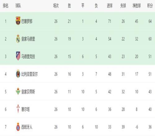 阿森纳欧冠,抽签遇困境,利物浦险些,英超足球买球网,英超买球网官网,英超买球网站官网入口,英超足球压球买球站