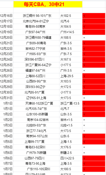 西班牙球星,萨拉维亚正,式转会至狼,英超足球买球网,英超买球网官网,英超买球网站官网入口,英超足球压球买球站