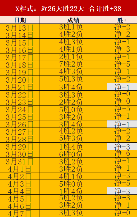 迪哈夫拉连,战连捷,阿联酋超赛,英超足球买球网,英超买球网官网,英超买球网站官网入口,英超足球压球买球站