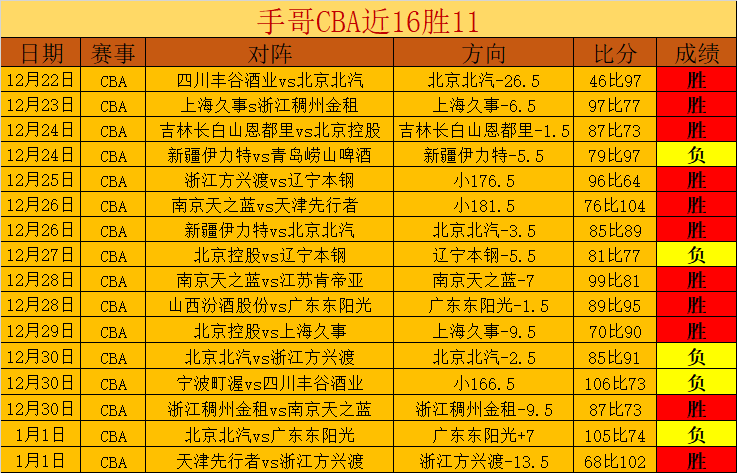 王楚钦,林诗栋,力克勒布伦,英超足球买球网,英超买球网官网,英超买球网站官网入口,英超足球压球买球站