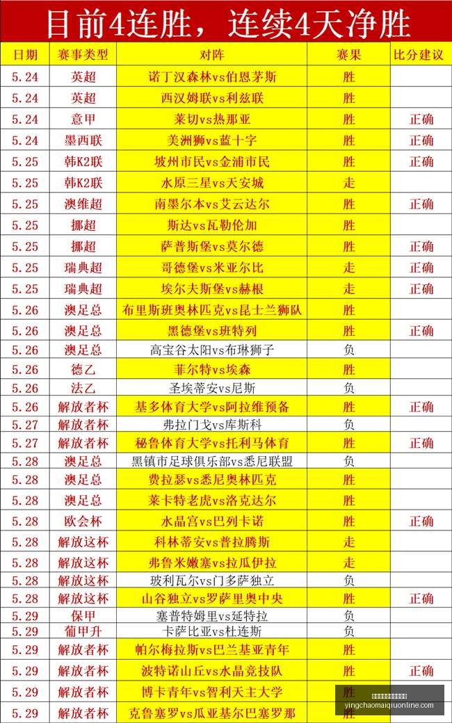 独家,邓弗里斯转,会真相,英超买球网站官网,英超买球,英超投注,英超直播,英超分析
