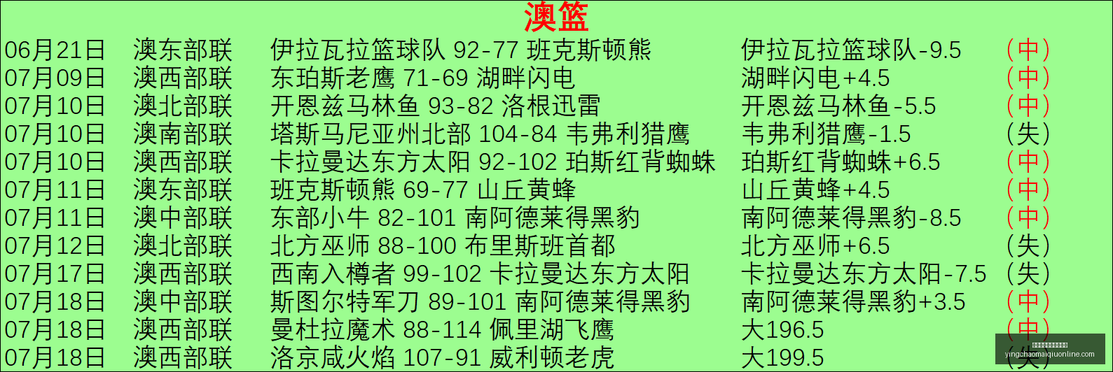阿贾克斯强,势出击第,期足彩任九,英超买球网站官网,英超买球,英超投注,英超直播,英超分析