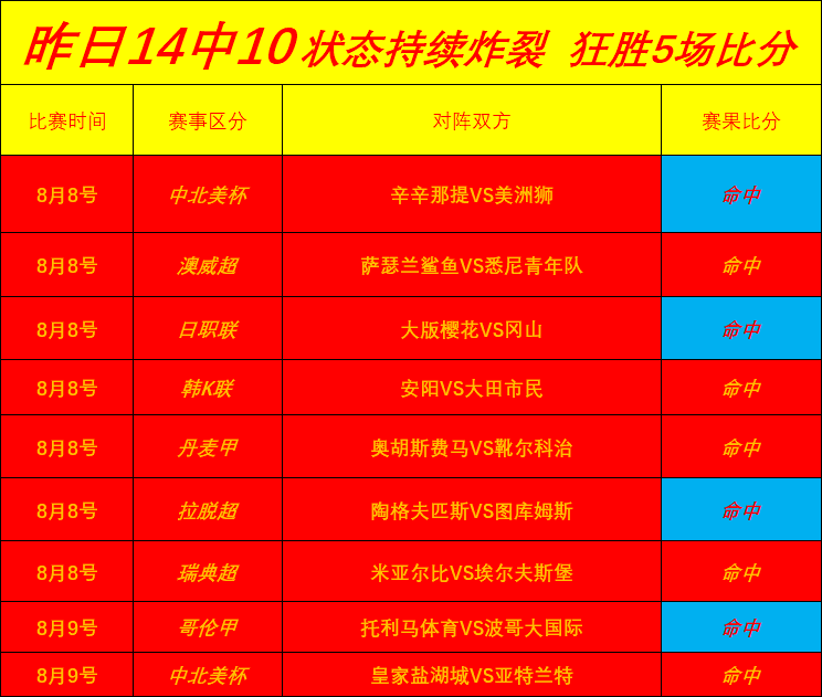 荣耀电竞新,品性能突破,玩家热议,英超买球网站官网,英超买球,英超投注,英超直播,英超分析