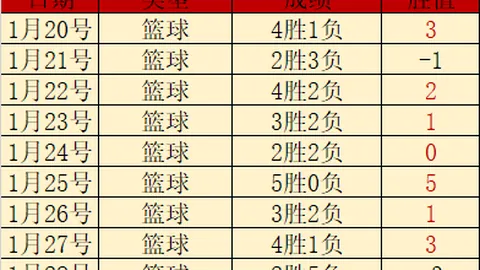 英超买球网站官网入口 产品 085336 5ye