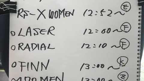 西班牙球星萨拉维亚正式转会至狼队官方公布