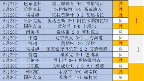 切尔西12亿报价恩佐，皇马执意引进：转会内幕